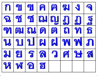 ประกาศสำคัญ